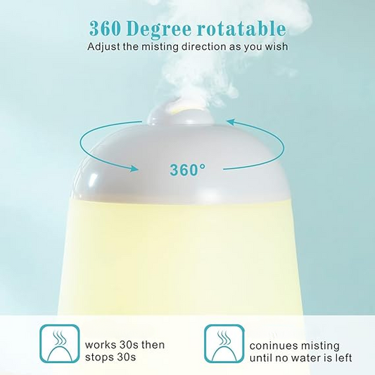 Cold Mist Aromatherapy Humidifier Electric Aroma Infuser for Home Bedroom Office 200ml (random color)