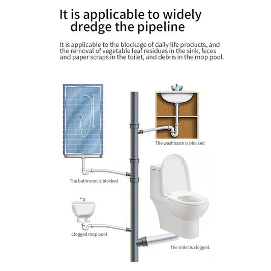 multipurpose-drain-cleaner-powerful-pipeline-dredging-agent-for-kitchen-sink-bathroom-odor-removal-clog-dis-solver