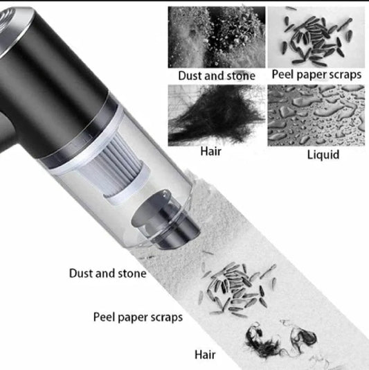 Powerful 3-in-1 Cordless Handheld Vacuum Cleaner with LED Light - Wet & Dry, Strong Suction for Car, Sofa, Carpet & Home Cleaning (With box)