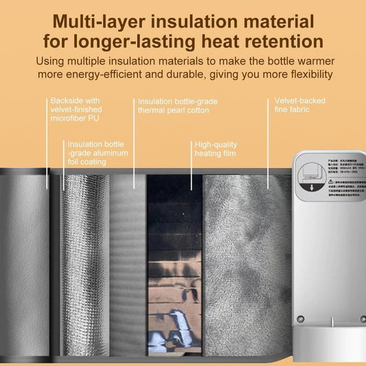 Portable USB Baby Bottle Warmer – Fast & Travel-Friendly